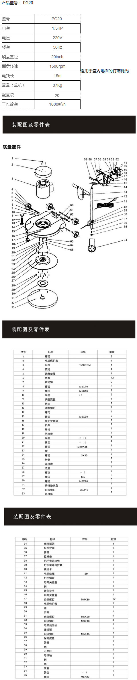 PG20 高速抛光机