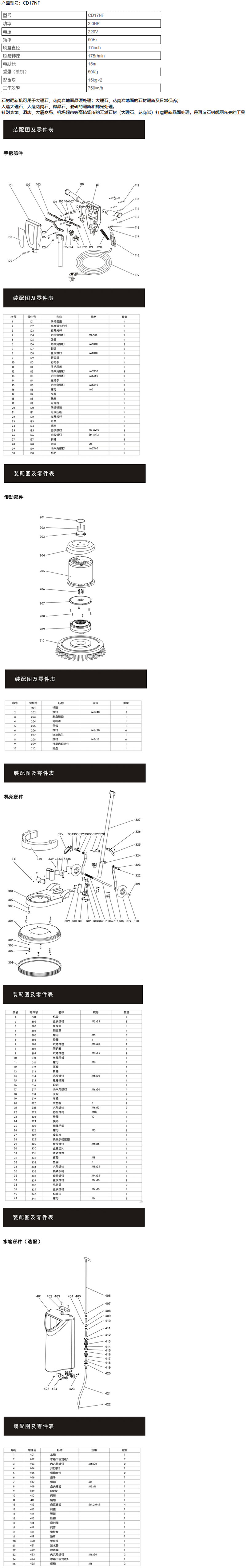 CD17NF石材翻新机