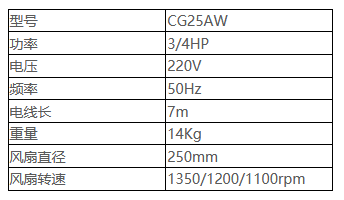 CG25AW 涡轮式吹干机