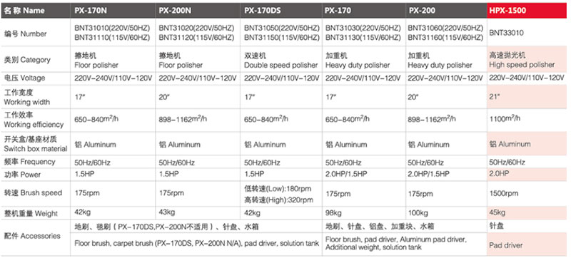 技术参数.jpg