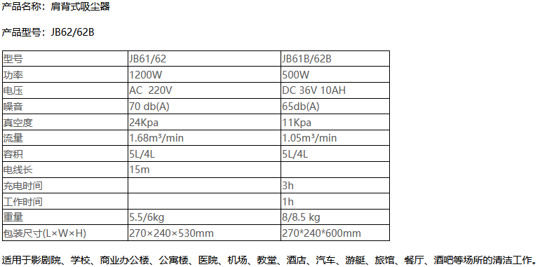 JB62/JB62B锂电池肩背式吸尘器