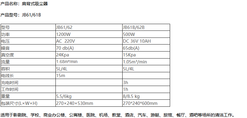 JB61/JB61B肩背式吸尘器(尘袋)