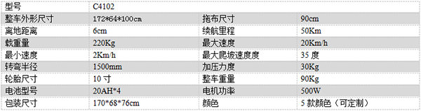 电动尘推车C4102