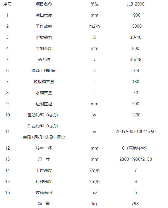 全封闭驾驶式扫地机-JLB-2000