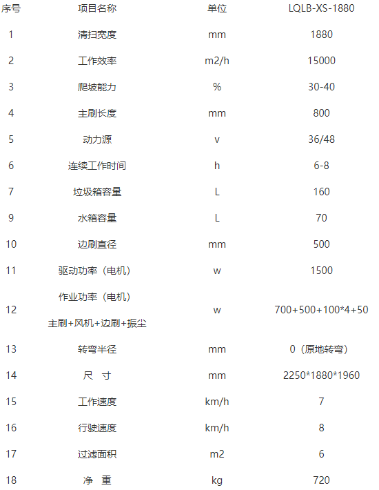 洁路宝扫地机-LQLB-1880