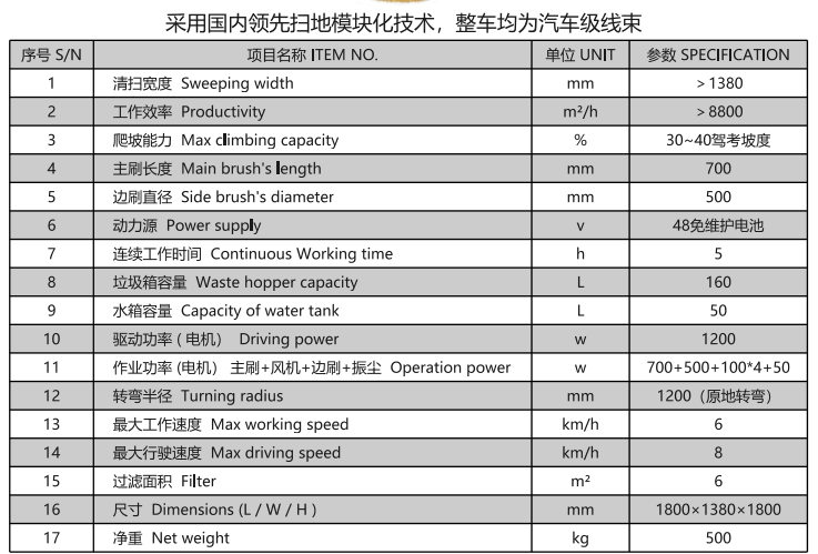 洁路宝驾驶扫地机1400